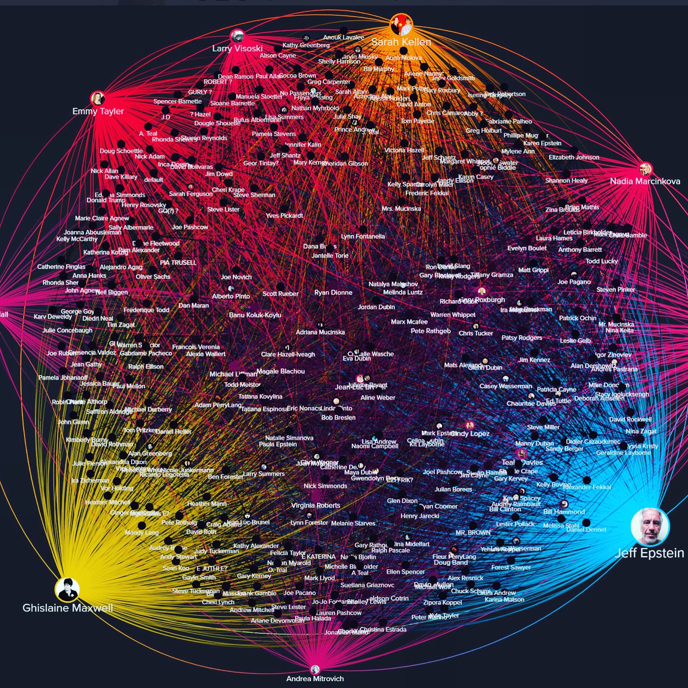 Contact Us Prince and the Pervert Podcast