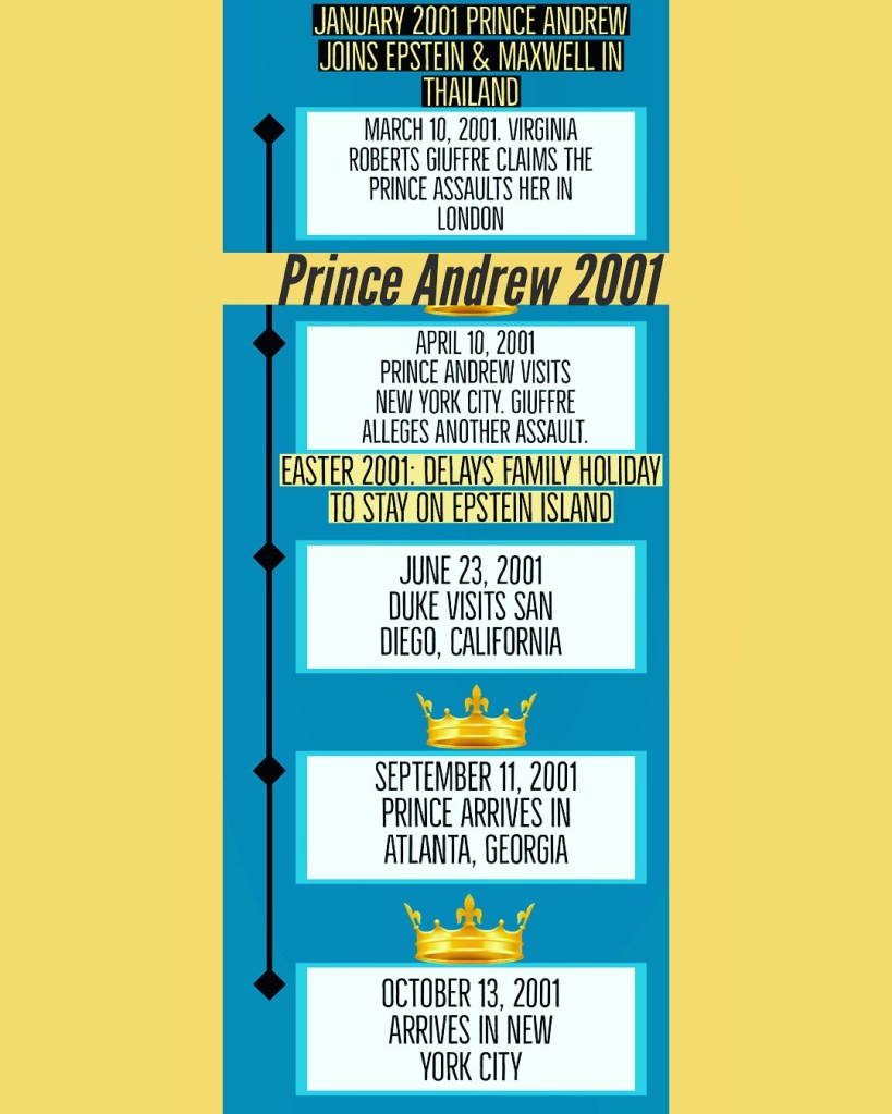 Virginia Giuffre Prince Andrew